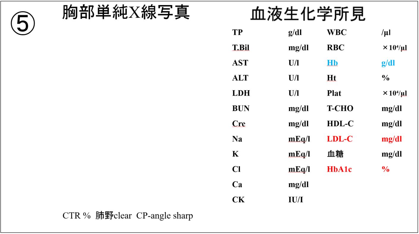 学会発表を控えた医学生 研修医は必見 症例報告のスライドの作り方を解説 内科医たくゆきじ