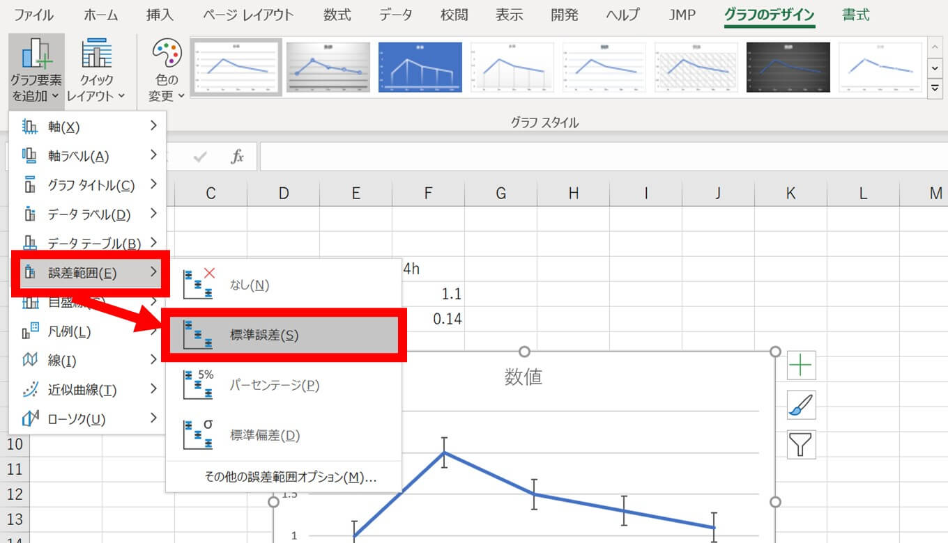 【Excel】エクセルで折れ線グラフと標準誤差のエラーバーを付ける方法