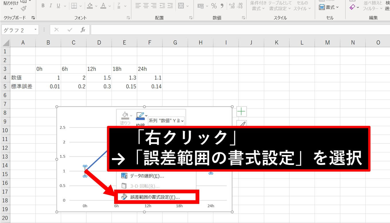 【Excel】エクセルで折れ線グラフと標準誤差のエラーバーを付ける方法