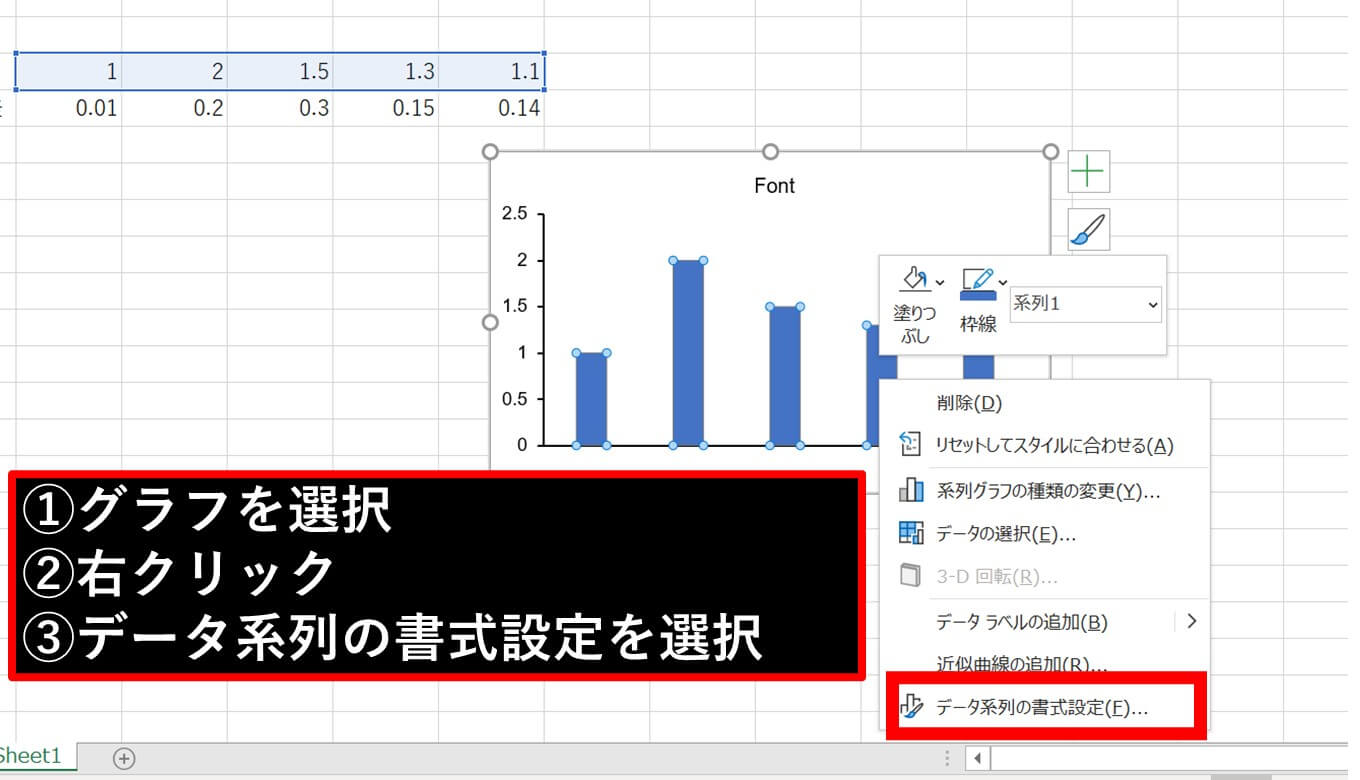 論文用の棒グラフ・折れ線グラフをエクセルで作成する方法