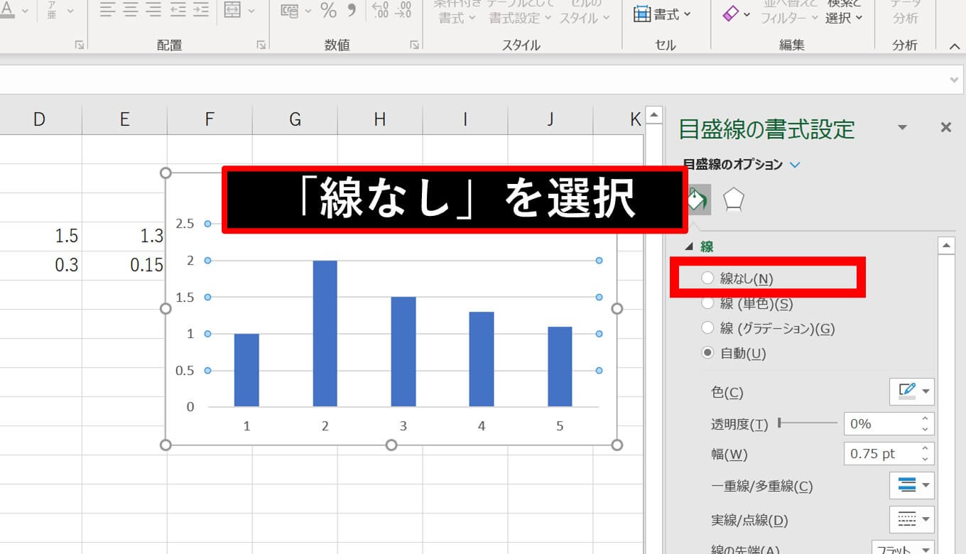 論文用の棒グラフ 折れ線グラフをエクセルで作成する方法とテンプレートを紹介 内科医たくゆきじ