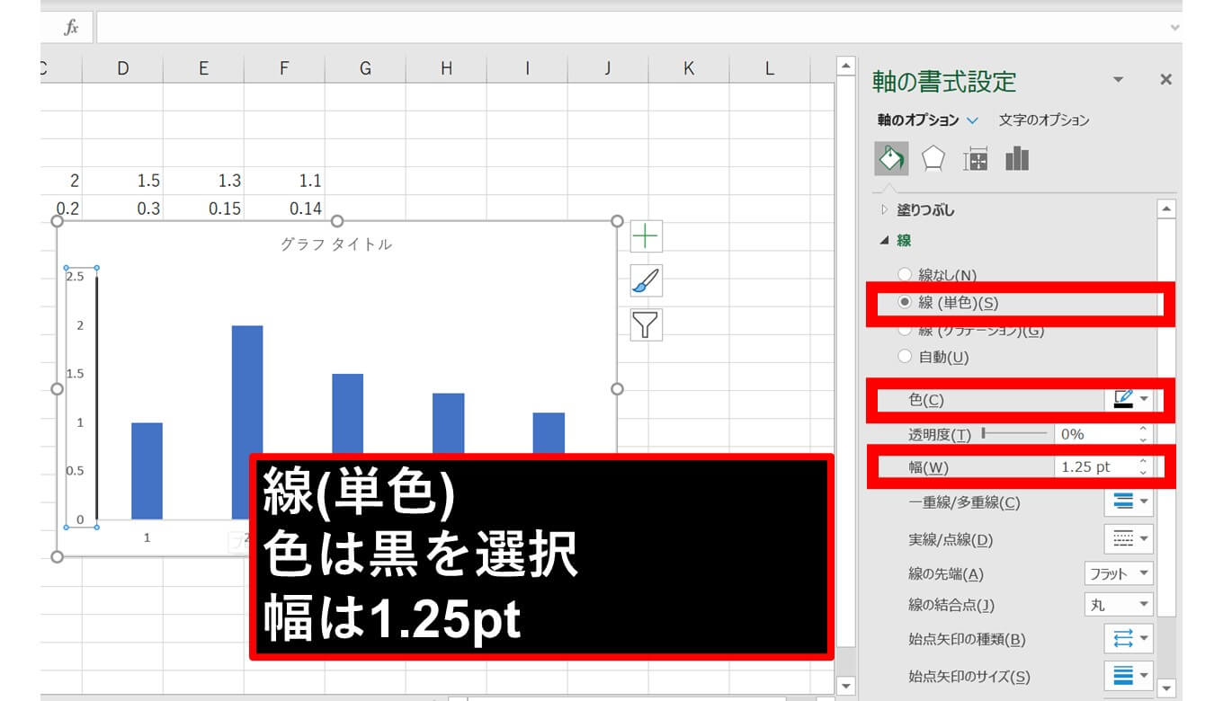 論文用の棒グラフ・折れ線グラフをエクセルで作成する方法