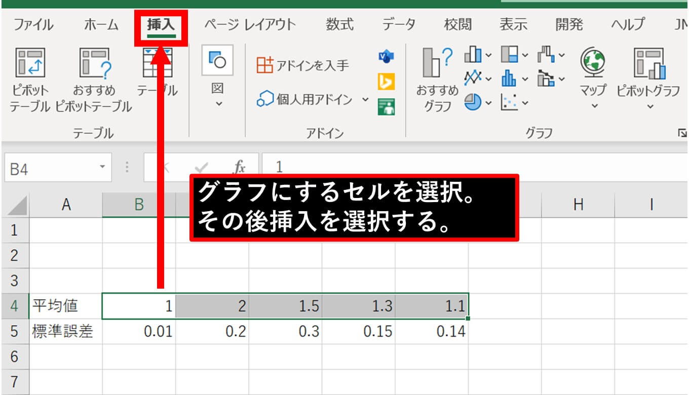 論文用の棒グラフ・折れ線グラフをエクセルで作成する方法