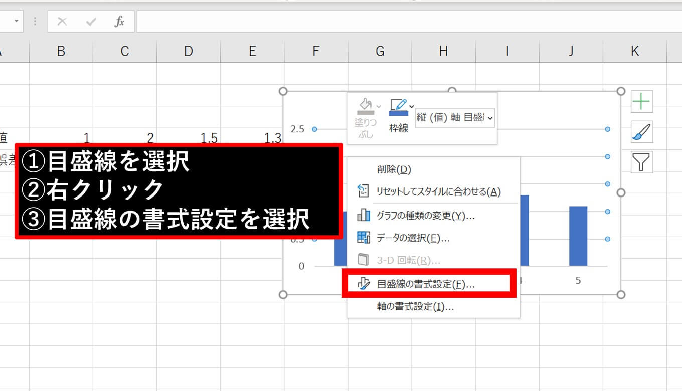 論文用の棒グラフ 折れ線グラフをエクセルで作成する方法とテンプレートを紹介 内科医たくゆきじ