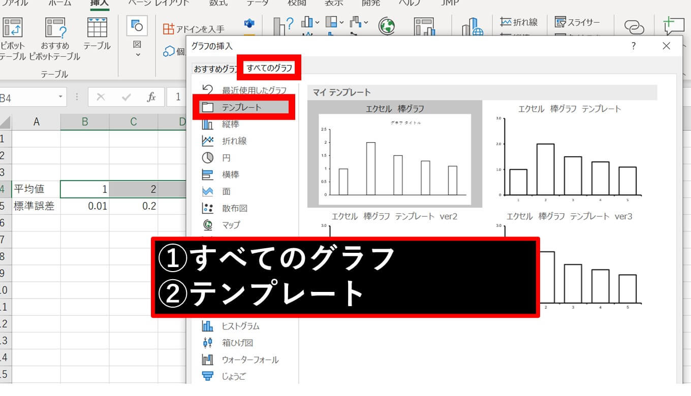 論文用の棒グラフ・折れ線グラフをエクセルで作成する方法