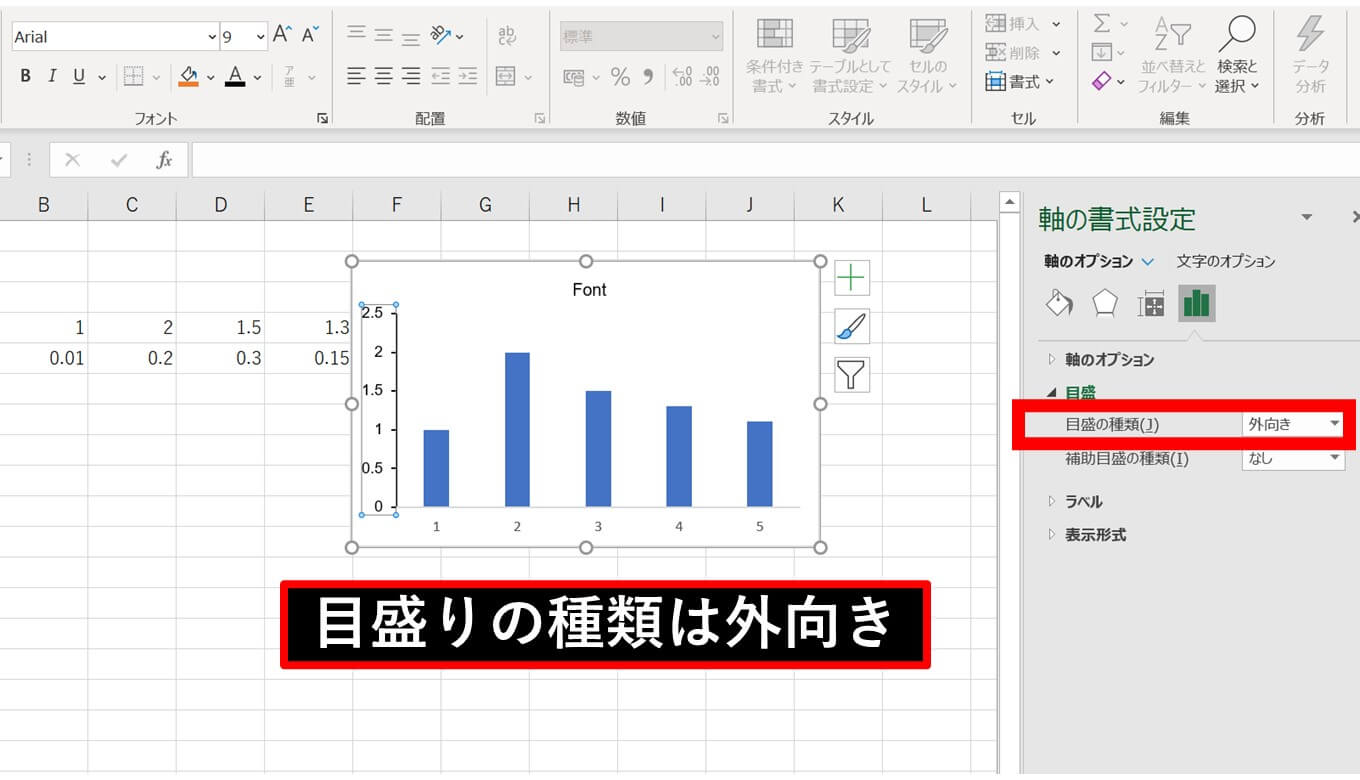 論文用の棒グラフ 折れ線グラフをエクセルで作成する方法とテンプレートを紹介 内科医たくゆきじ