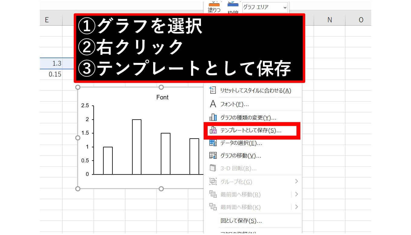 論文用の棒グラフ・折れ線グラフをエクセルで作成する方法